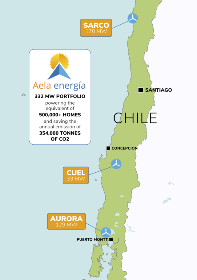 Graphic showing location of Aela Energia projects