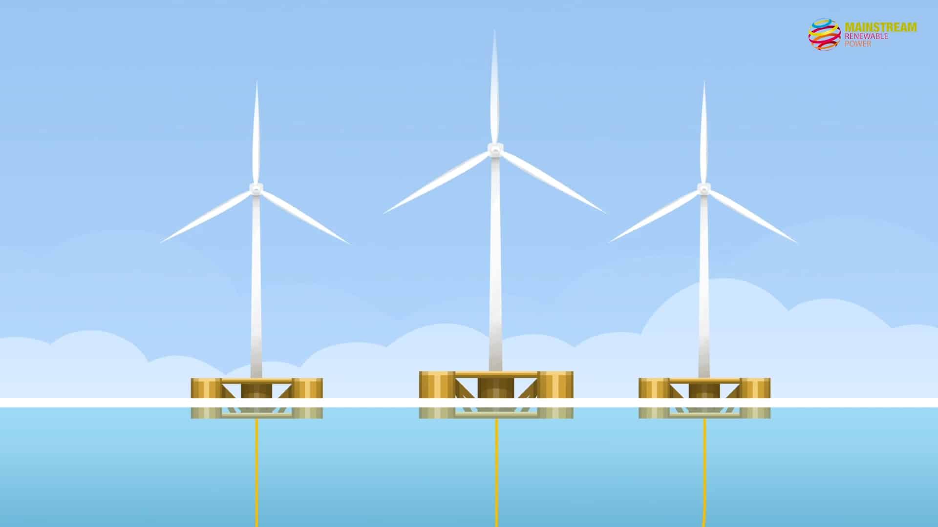 Video thumbnail of branded artowrk showing three floating offshore wind turbines