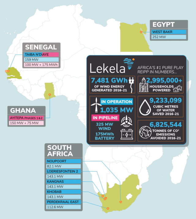 Infographic showing Lekela project locations on map of Africa